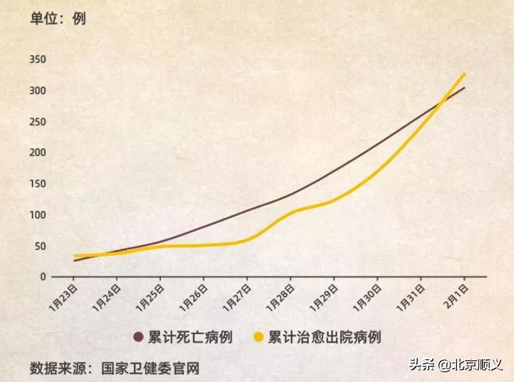 今日立春愿所有美好如期而至,今日立春愿一切美好随春而至
