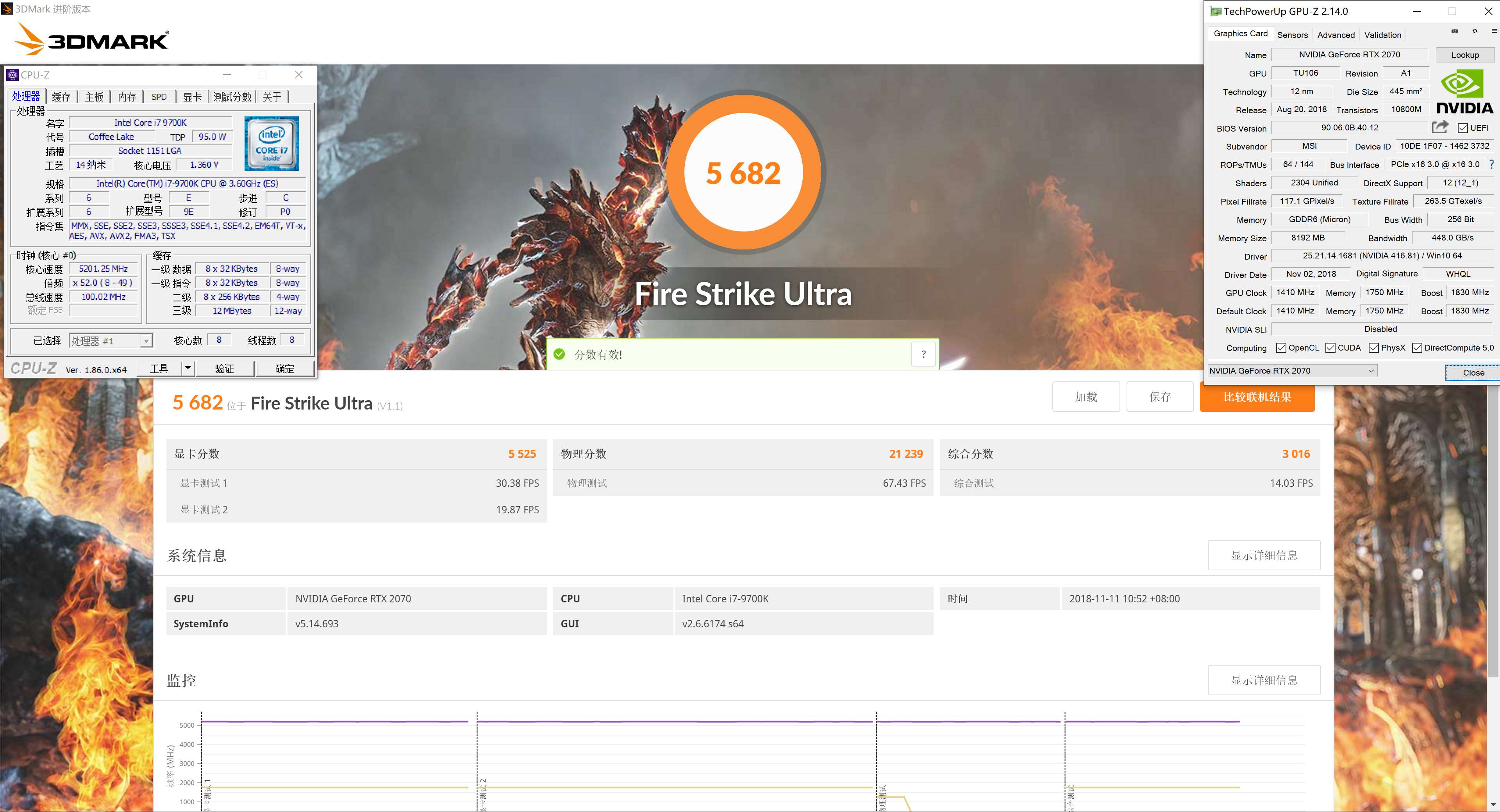 什么样的配置能超频成功,想要超频5.7需要什么配置