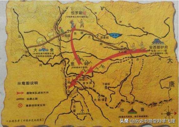 怛罗斯之战双方参战人数和伤亡,怛罗斯之战对世界发展的影响