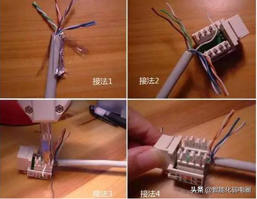 一文读懂视频监控系统中选型什么样的网线好？