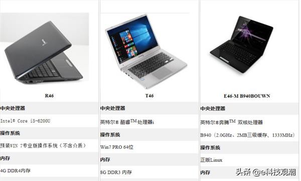 盘点王者离世玩家,盘点王者中惨遭删除的英雄