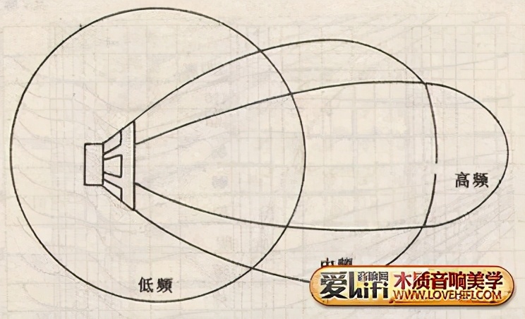坚持与传承，续评全新一代天弦UE书架箱