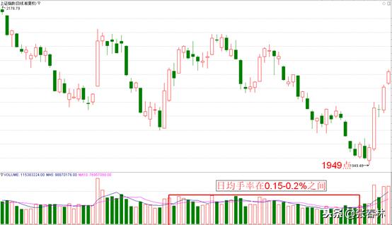 854亿什么概念,854亿股票