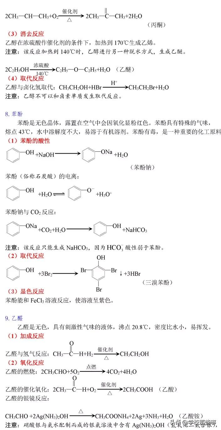 高中要求掌握的化学方程式,高中离子化学方程式大全