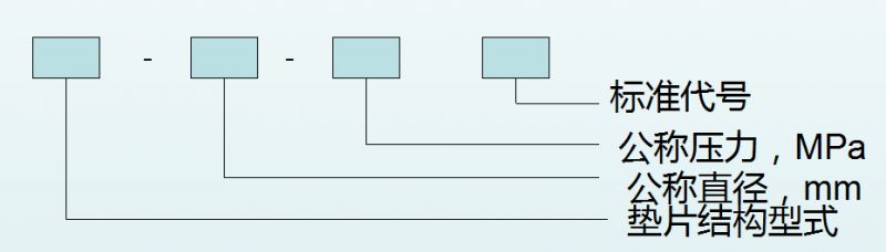 各种垫片用法,各种垫片正确安装