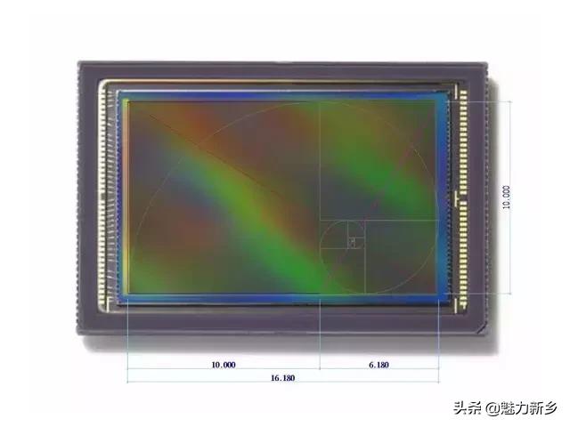 拍摄构图中常用的5种景别,摄影技巧三分法
