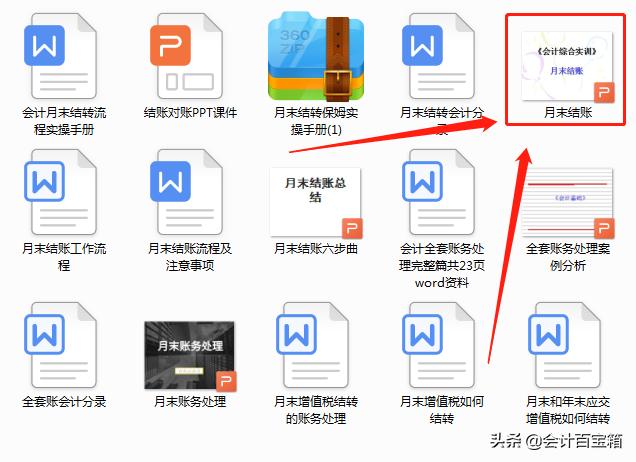 会计余额不平对账方法,会计月末对账最好的方法