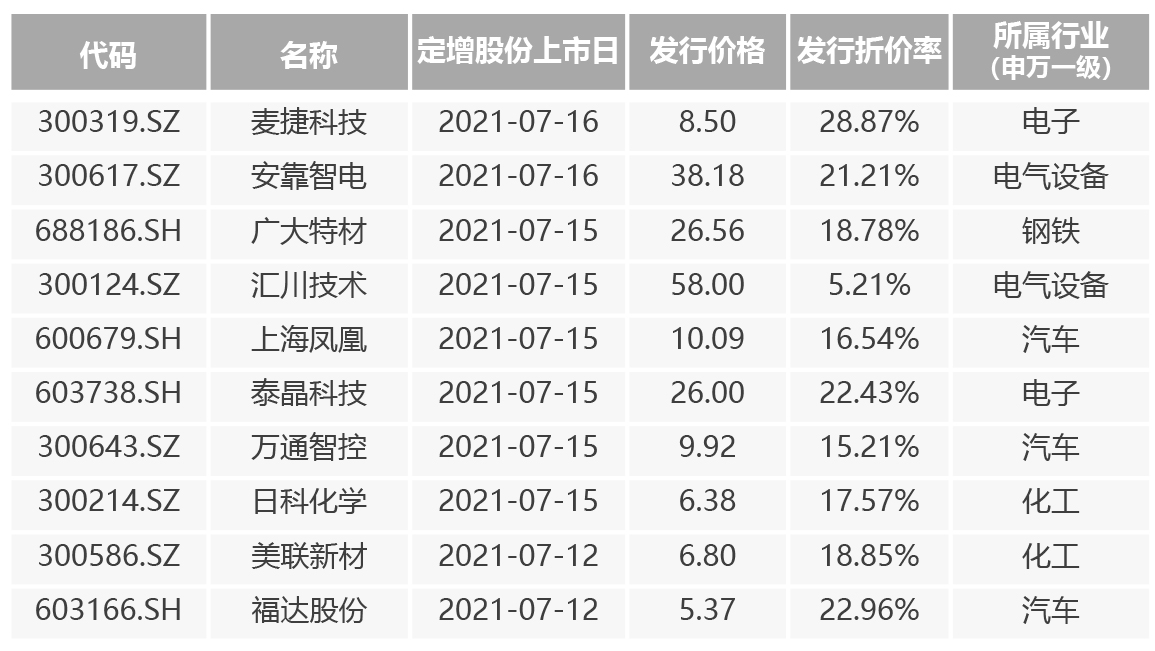 澶у博瀹氬,澶у博瀹氬绛栫暐鍥涘ぇ鏀煴