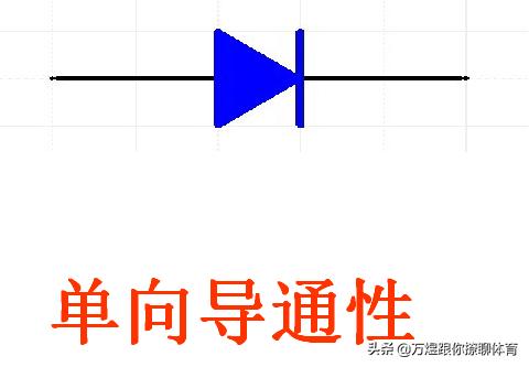 万用表保养视频教程,万用表的使用说明书终于出世了