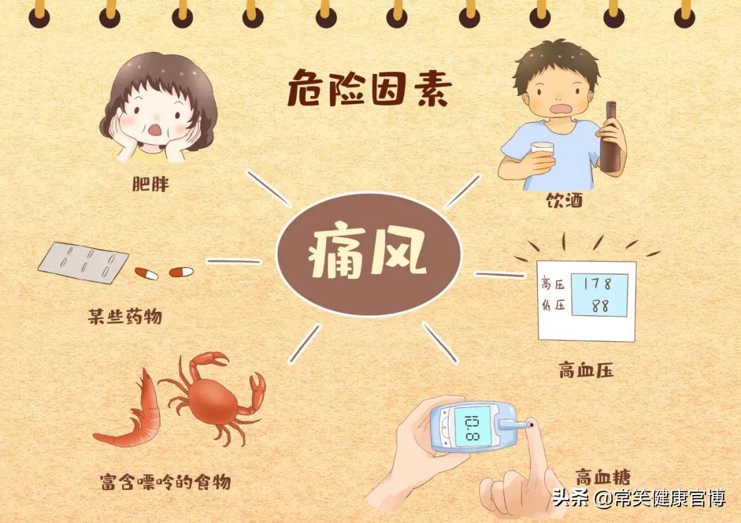 哪些人容易患痛风性关节炎,浅谈痛风性关节炎误区