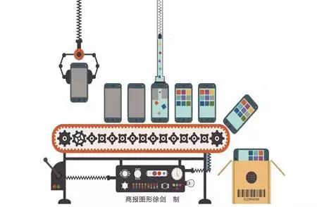 重庆造手机,重庆造手机华为