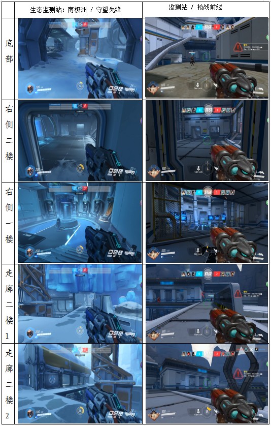 枪战版守望先锋,守望先锋向英雄致敬