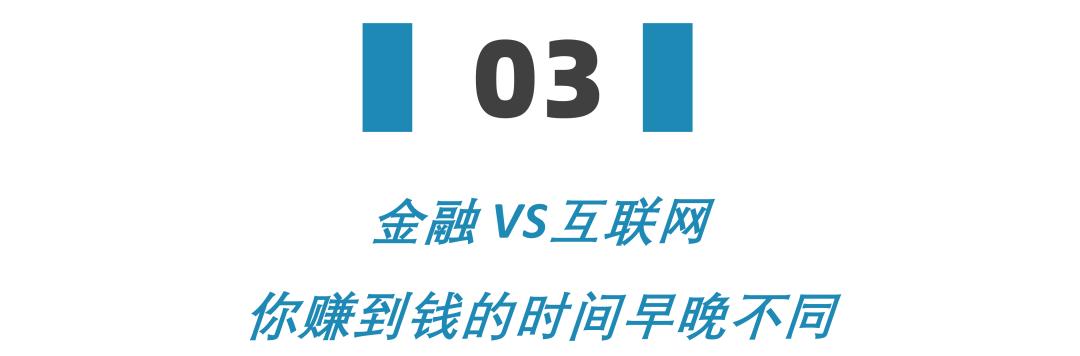 没钱没文化想创业,没钱没文化做什么小生意好