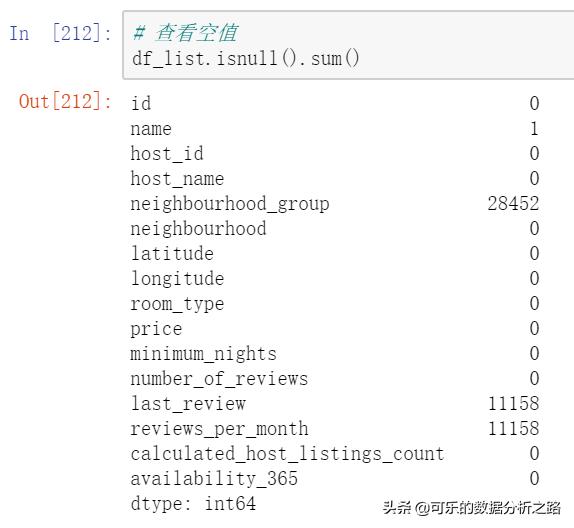 python处理缺失值的方法,python数据显示不全怎么展开