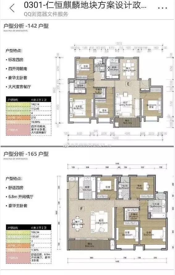 麒麟老城房价走势分析,南京麒麟山庄最新房价