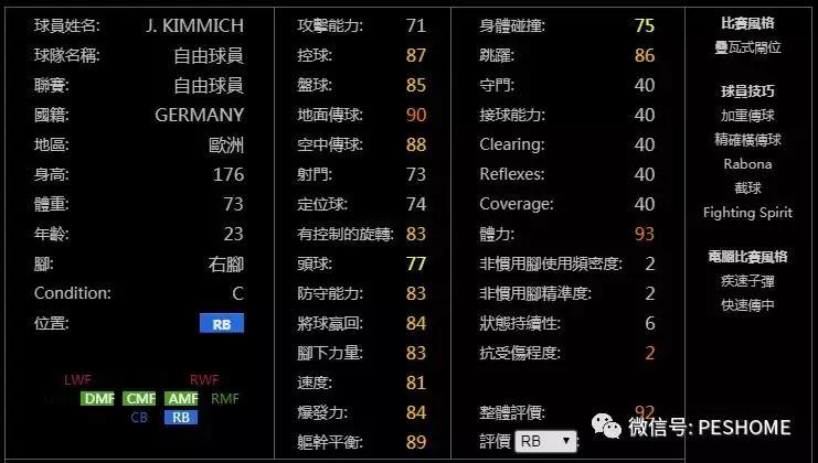 网易实况足球黑球排名,实况手游新赛季球员能力值变化