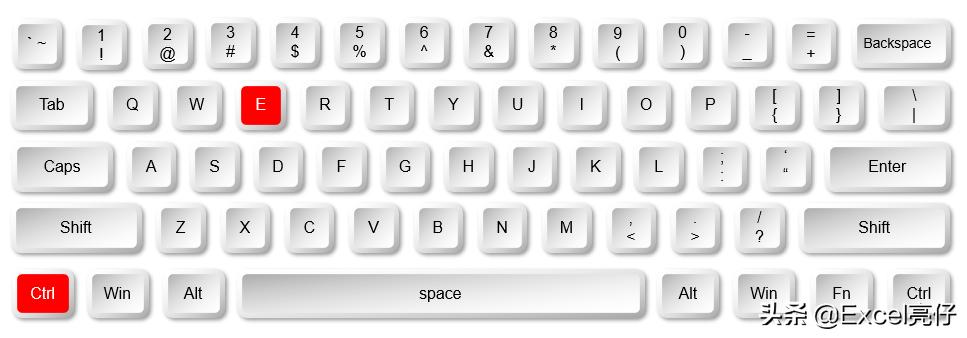 excel日期快捷键大全常用,excel快捷键ctrl加e的用法