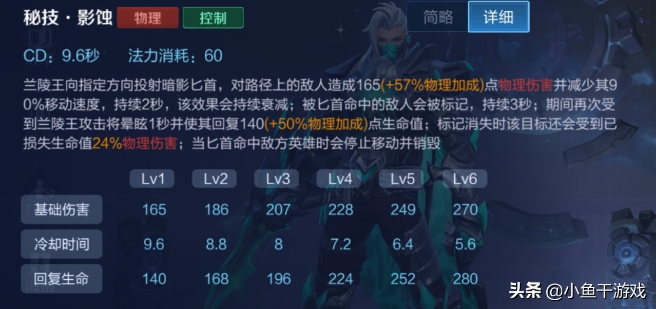 王者荣耀打野兰陵王进阶连招,王者荣耀兰陵王打野出装详细教学