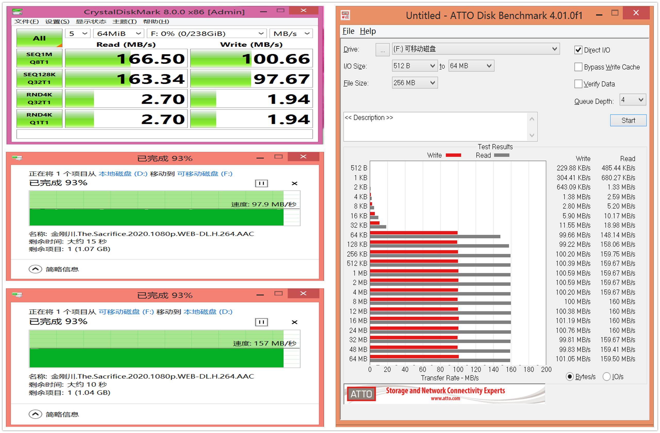 索尼适马851.4定焦镜头,适马85f1.4索尼微单