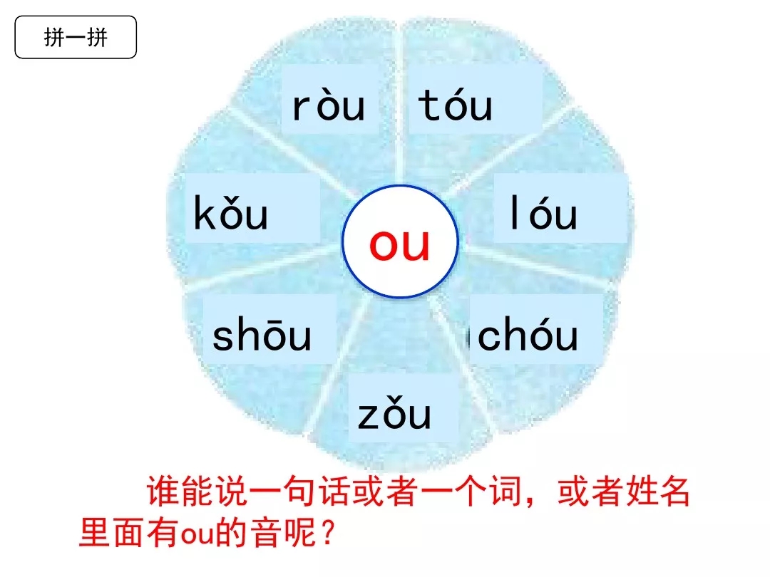 幼升小一年级上拼音《aoouiu》预习+习题练习