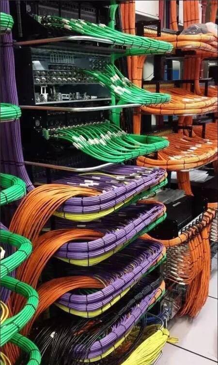 德国布线和印度布线,德国布线vs印度布线