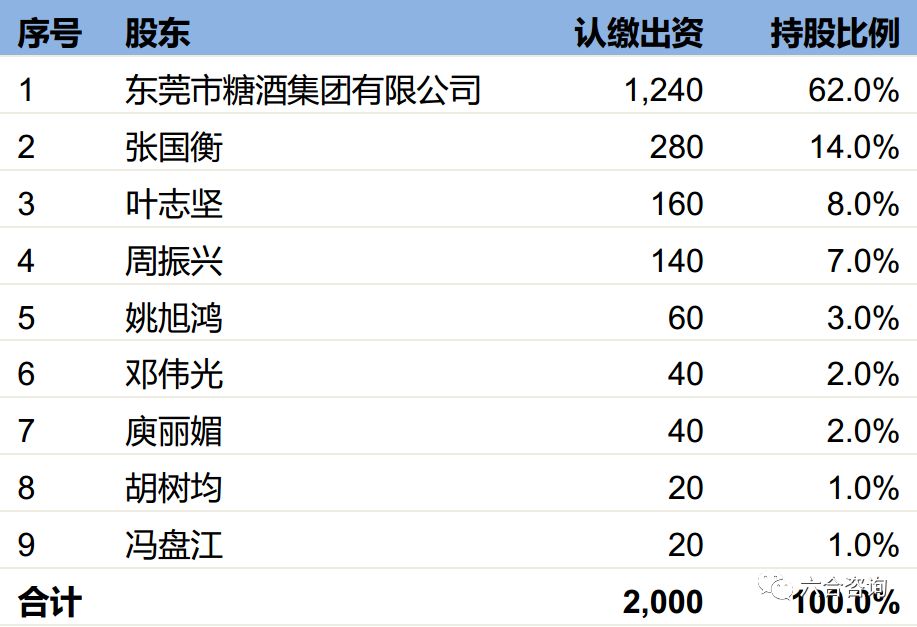 美宜佳连锁便利店加盟店,美宜佳中国便利店之王