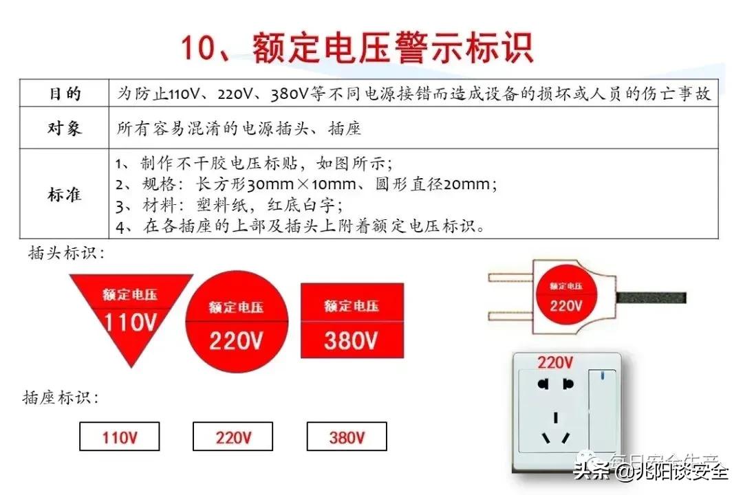 安全标志分类有补充标志吗,安全标志从内容上分为哪几类