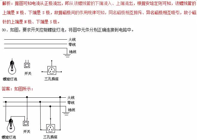 初三中考物理复习计划详细,中考物理思维导图复习专用