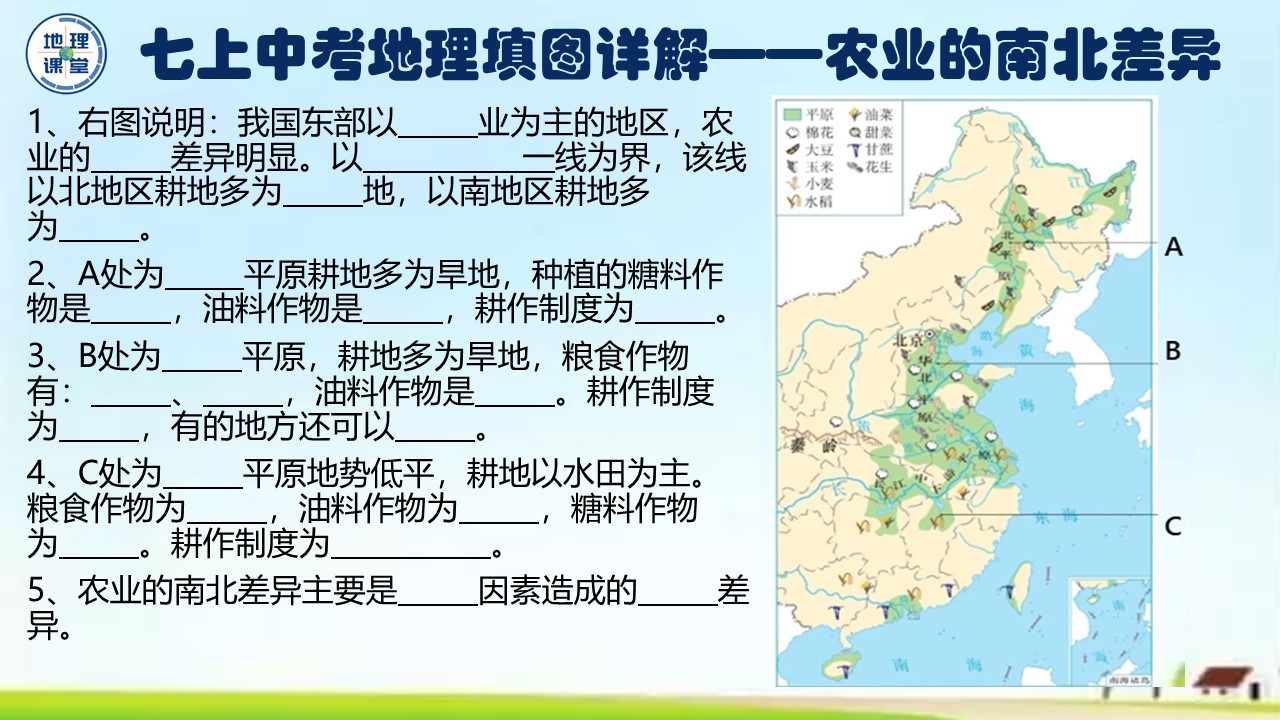 七年级下册地理填图训练,七上地理地球的运动ppt