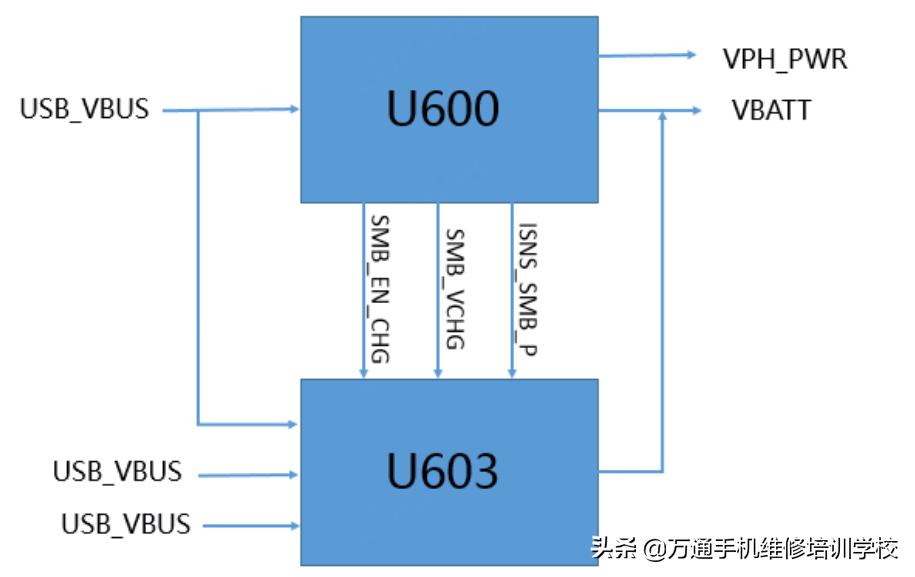 小米8维修手机会偷换配件吗,小米8手机维修
