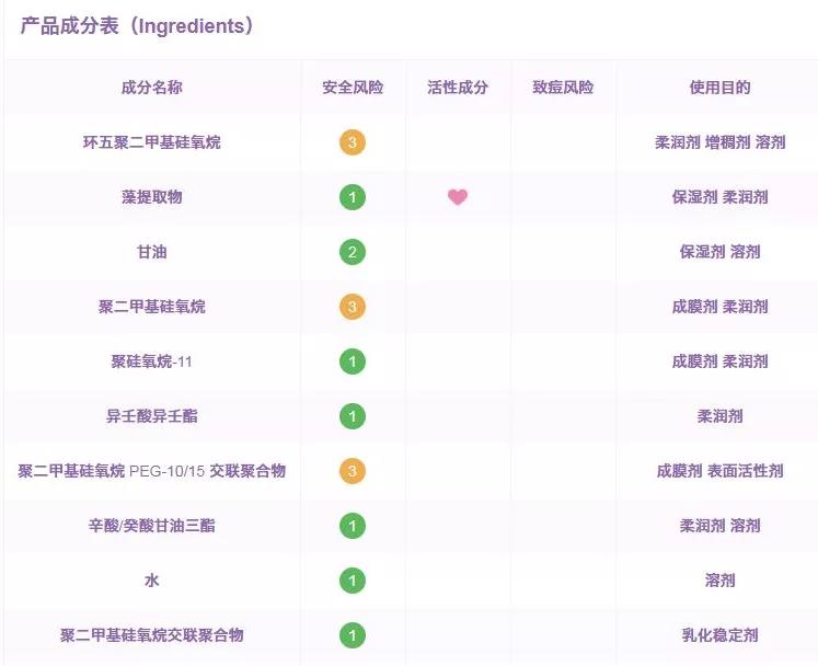 海蓝之谜算什么档次的化妆品,lamer海蓝之谜