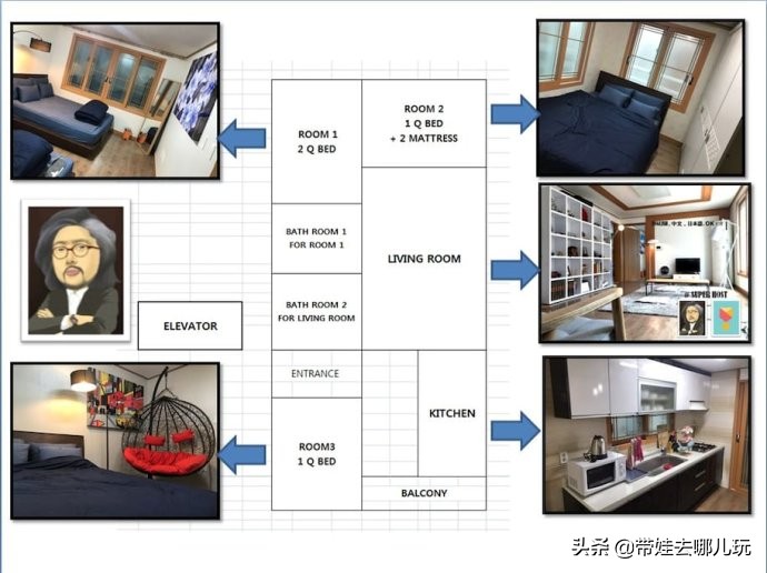 5天小长假国内飞海外,小长假出境游