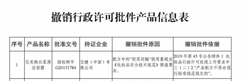 宝健化妆品水润系列,宝健的化妆品怎么样