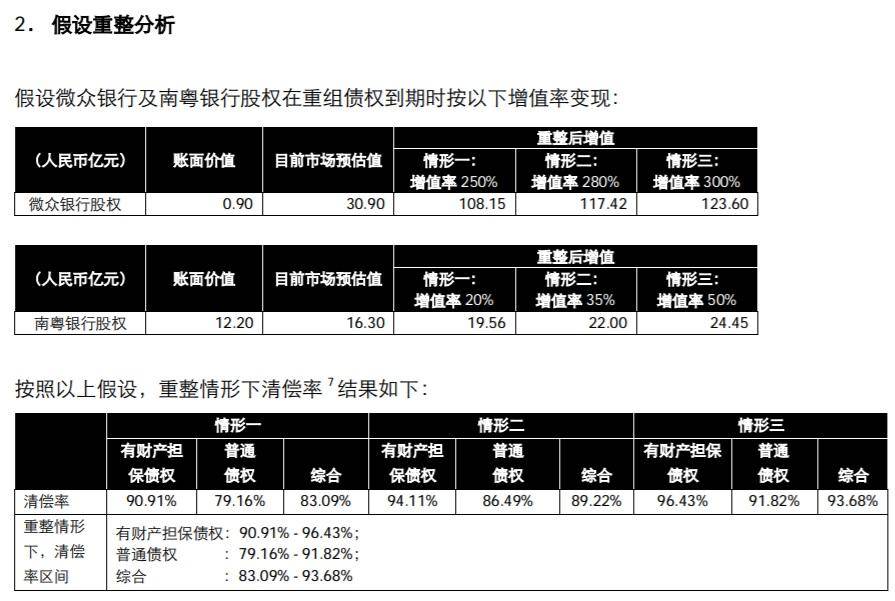 金立欠多少钱,金立欠了多少亿