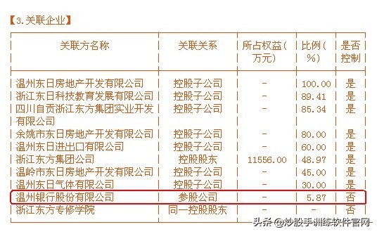 炒股怎么看分时图和买卖点,看盘软件哪个最好能提示买卖点
