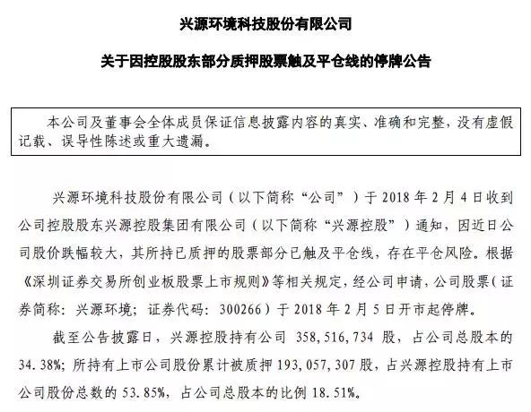 入主巨亏10亿公司，刘永好意欲何为？