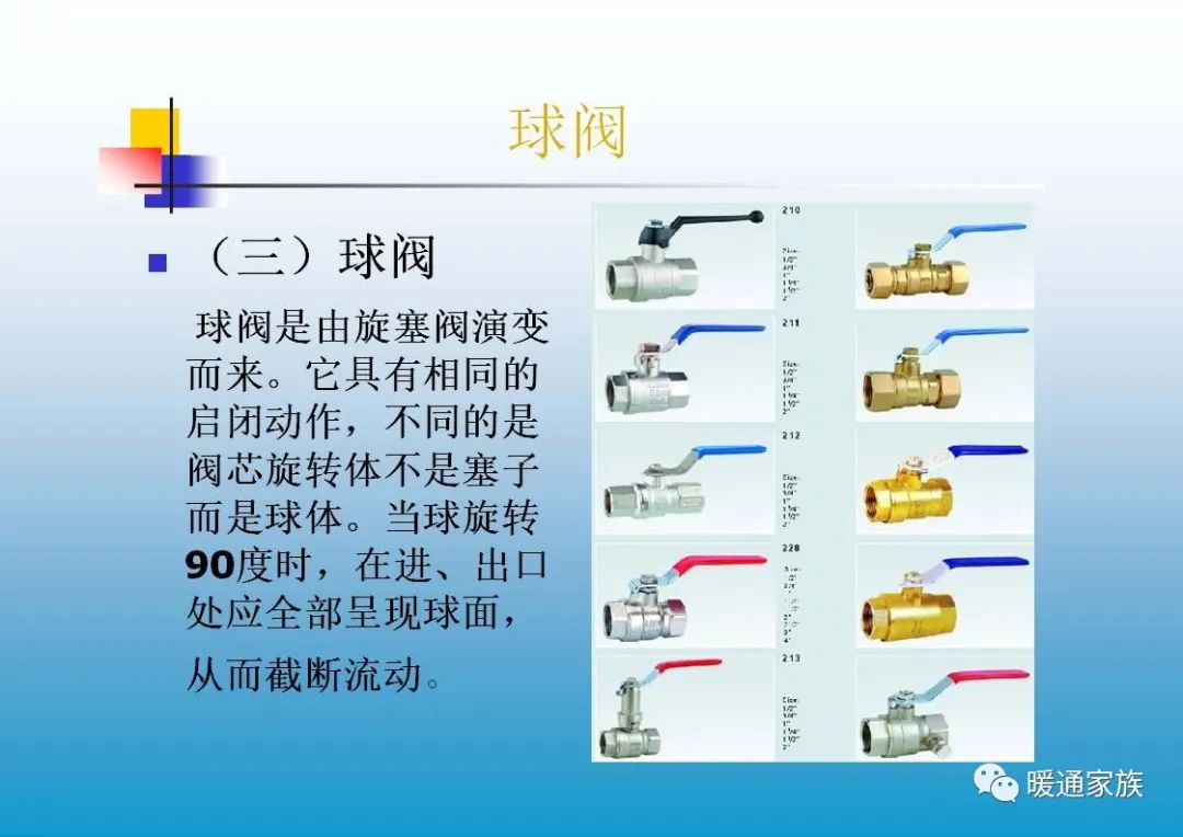 阀门ppt培训,100页阀门基础知识大全工业用
