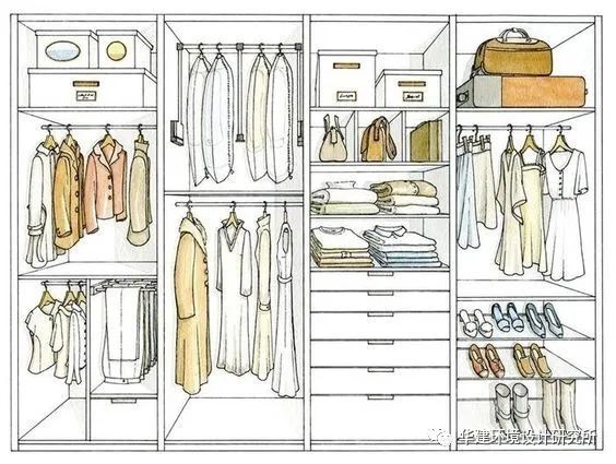 衣柜带书桌设计尺寸,衣柜内部尺寸布局图