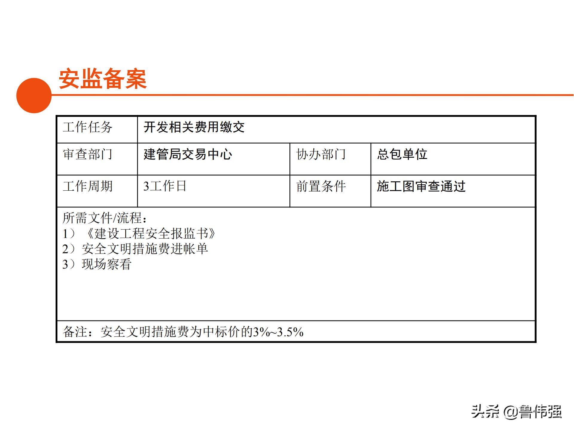 苏州项目报批报建工作流程,报批报建工作流程