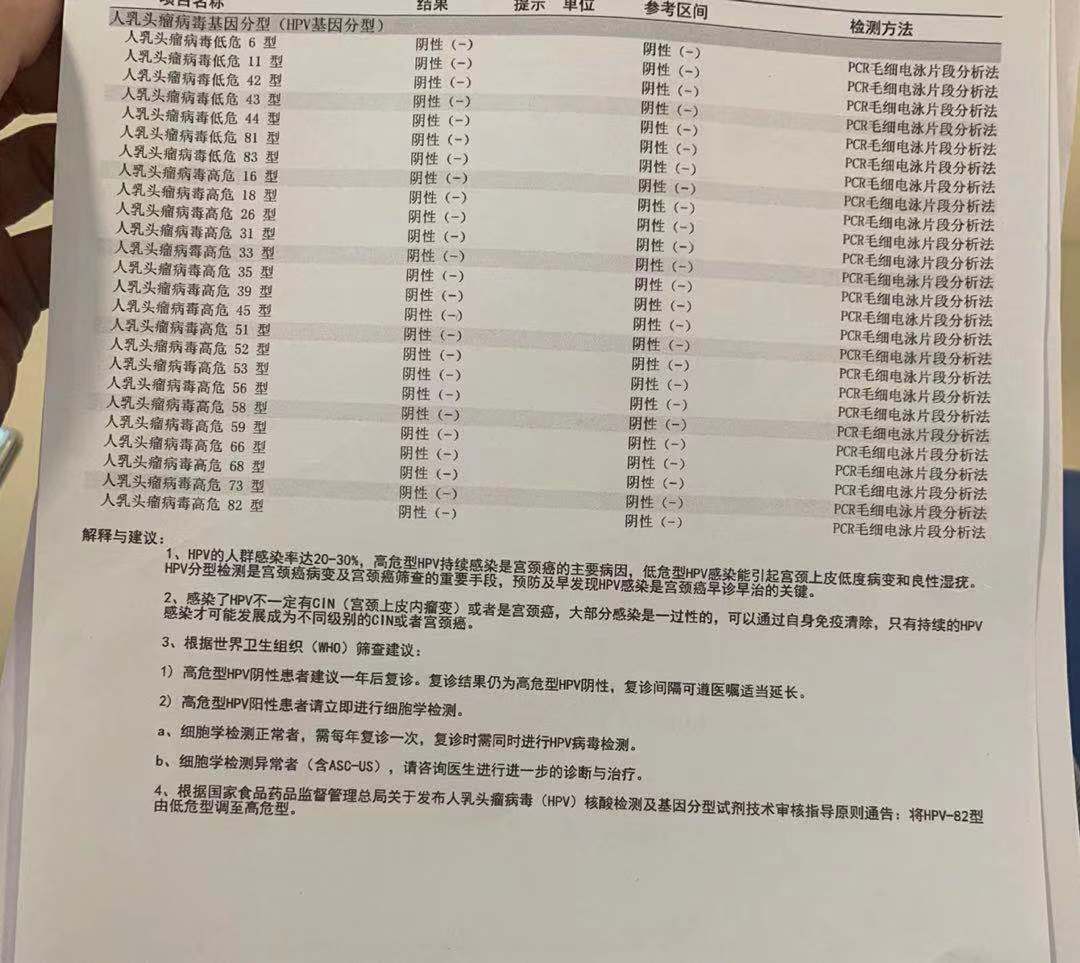 大龄未婚未育亲历HPV病变并转阴,你需要对未来充满信心