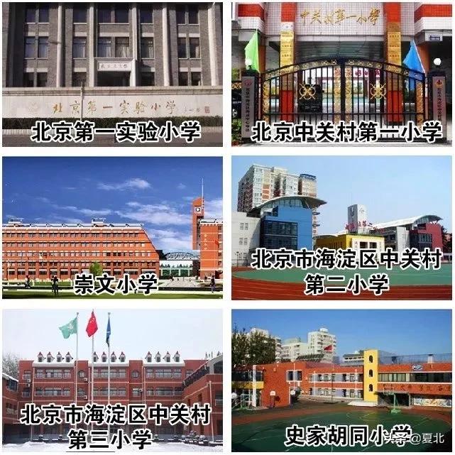 北京，你了解多少？（作文素材）