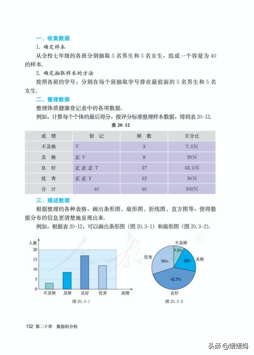八下数学书预习人教版,八下数学人教版预习