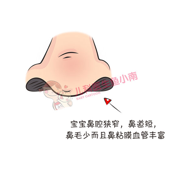 宝宝鼻塞有什么办法可以马上通的,宝宝鼻塞需要用药吗
