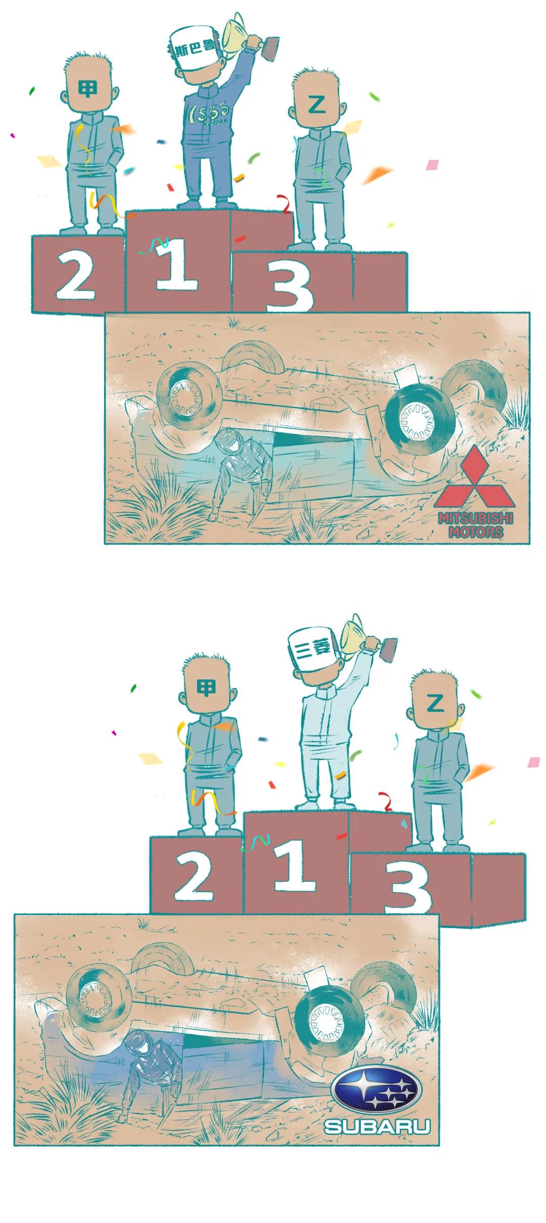 斯巴鲁翼豹全部车型,斯巴鲁翼豹几代车型