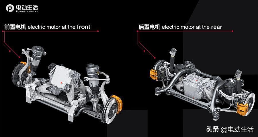璇曢┚濂ヨ开q2le-tron,濂ヨ开q4e-tron璇曢┚