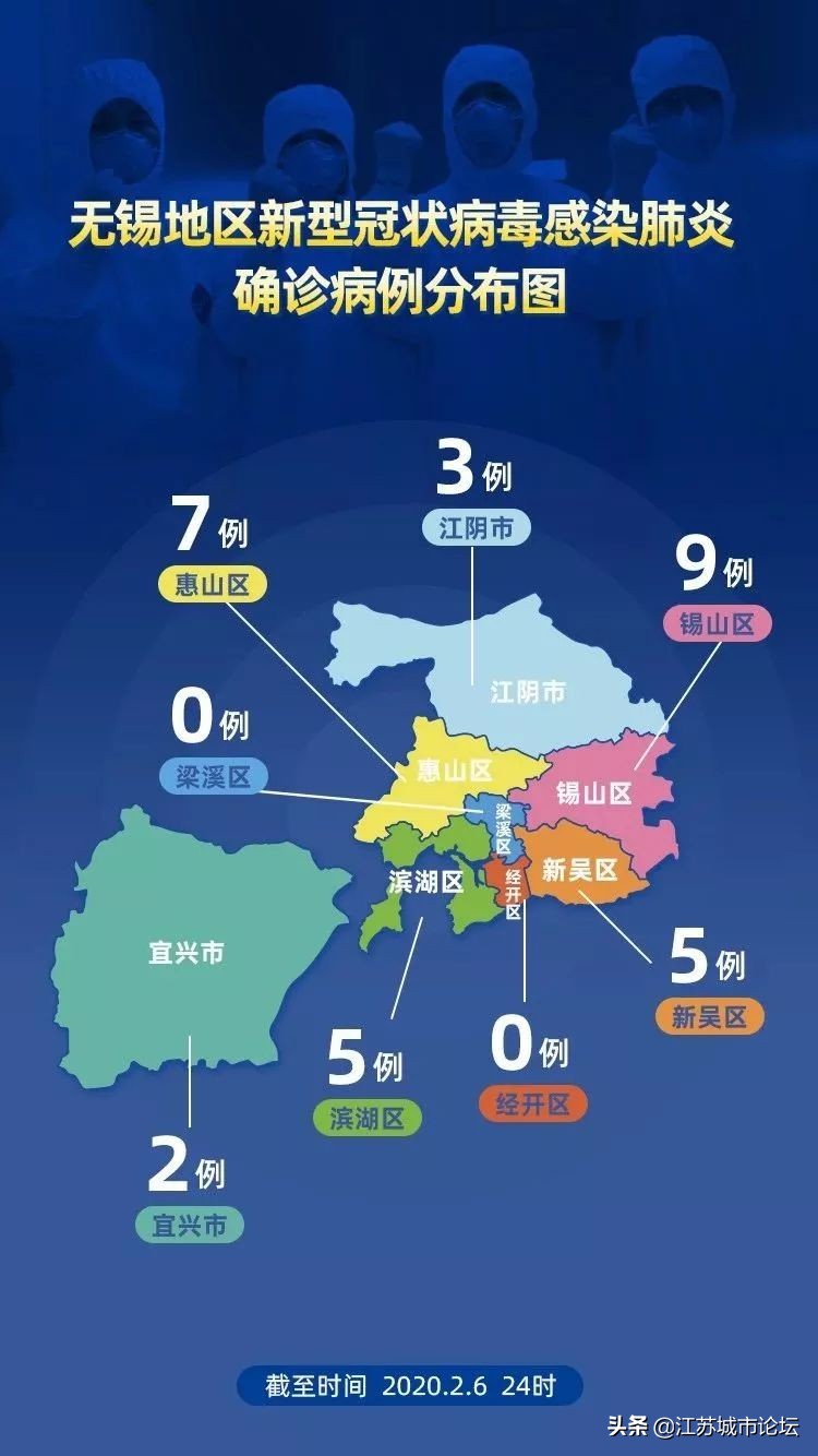 江苏24号有新增加新冠肺炎吗,武汉新冠肺炎小区分布名单