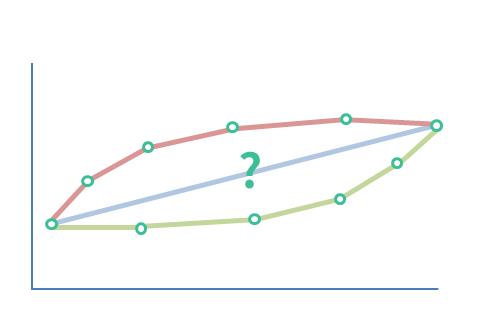 宝宝太瘦了需要做哪些检查,宝宝长得瘦怎么办