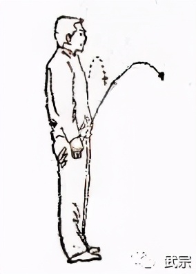 尚派形意拳十二形完整教程,尚云祥形意拳