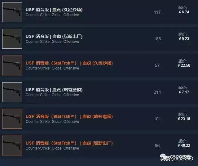 皮肤控第一期,皮肤控游戏视频