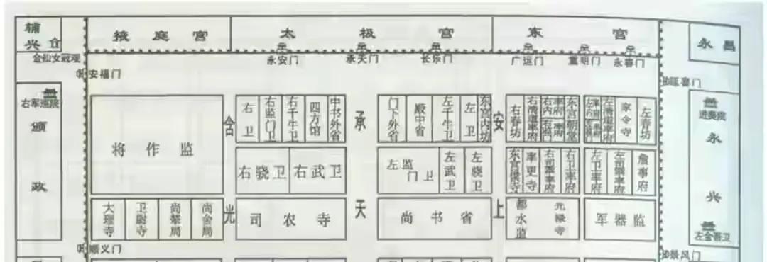西安城里的街道,西安市西三路
